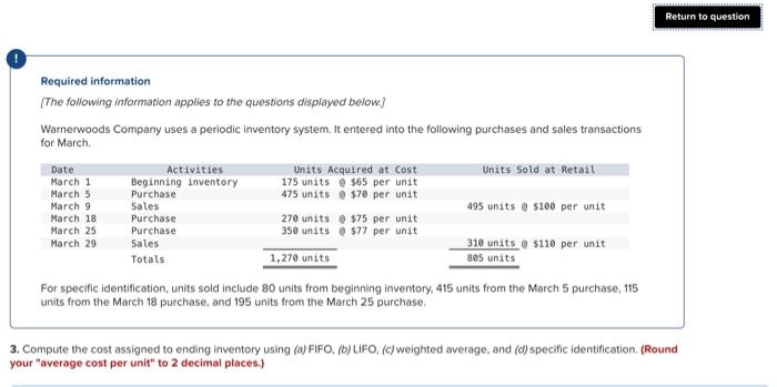 pls help Return to question Required information [The following information applies to