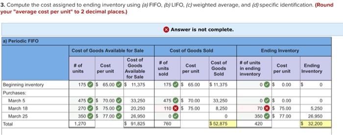 the questions displayed below) Warnerwoods Company uses a periodic Inventory system. It