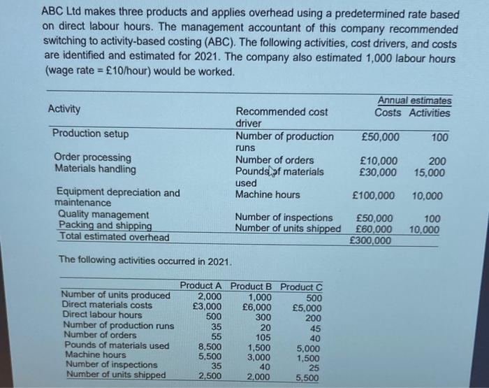  ABC Ltd makes three products and applies overhead using a predetermined