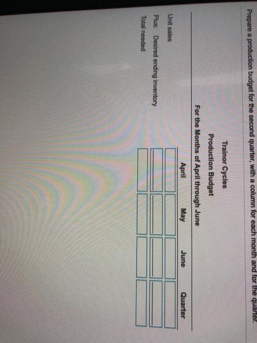 1.240 bikes Print Done Prepare a production budget for the second quarter,