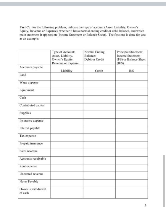 10,000 Withdrawal 40,000 Depreciation expense 83.500 Part 1B: What is the balance