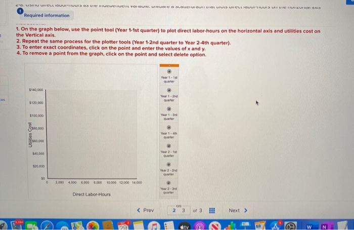 for management planning and decision-making purposes. The company's cost analyst has concluded