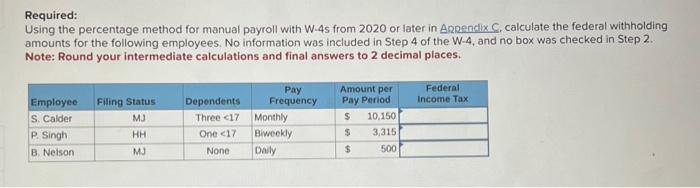  Required: Using the percentage method for manual payroll with W.4s from