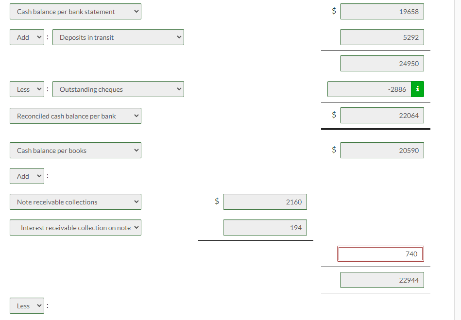 Holdings Ltd. received its bank statement for the month of October, it