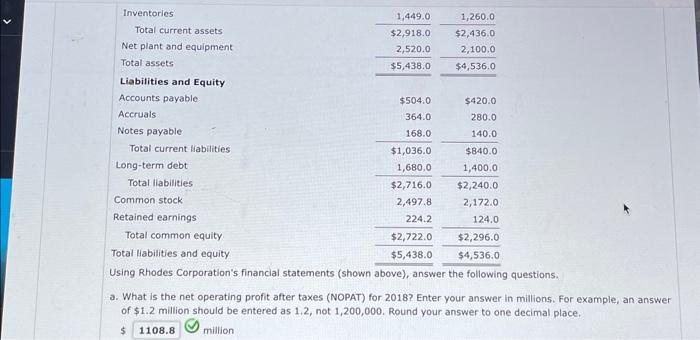 Fin. Mgmt. Free Cash Flows \begin{tabular}{|cc|} \hline 12 & 0 \\ 13.