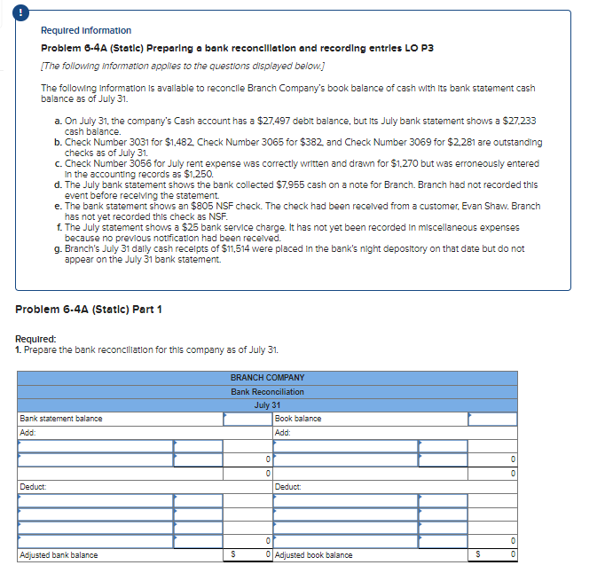 Required information Problem 6.4A (Stetle) Preparing a benk reconclllation and recording
