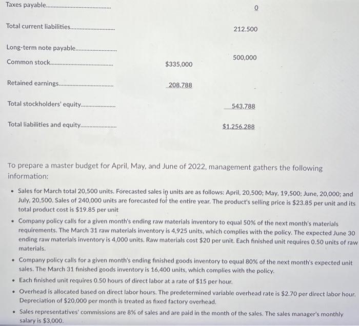 Balance Sheet March 31, 2022 ASSETS Cash. $40,000 Accounts receivable. 342,248 Raw