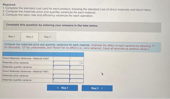 and Finishing. Each of the products uses two raw materials-X442 and Y661.