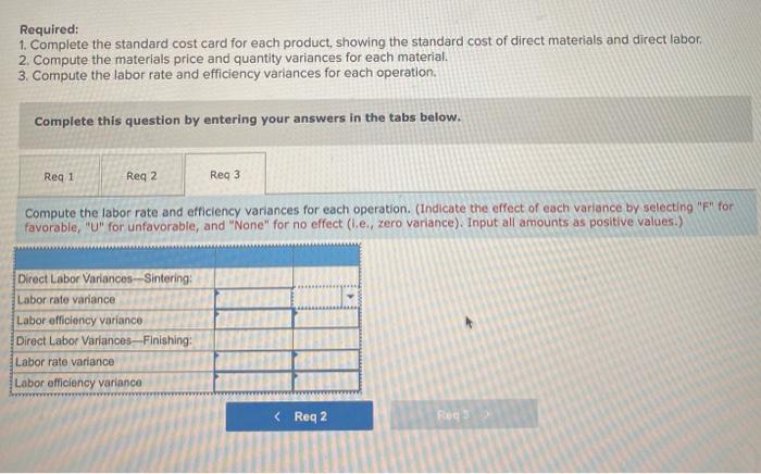 The company uses a standard cost system with the following standards for