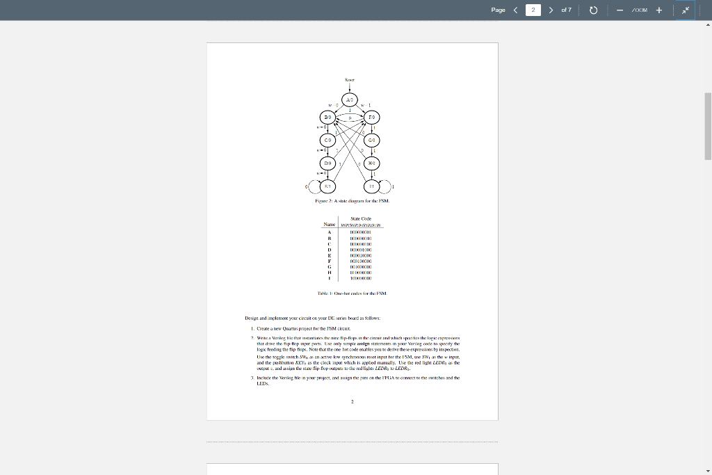 of this lab pales. 1taere I illestrates the necuized relasiondip hetueen a