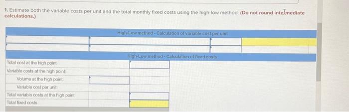 the low point: \\ \hline Volume at the low point: \\ \hline