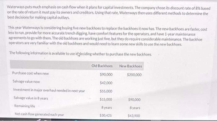 help solve Waterways puts much emphasis on cash flow when it plans