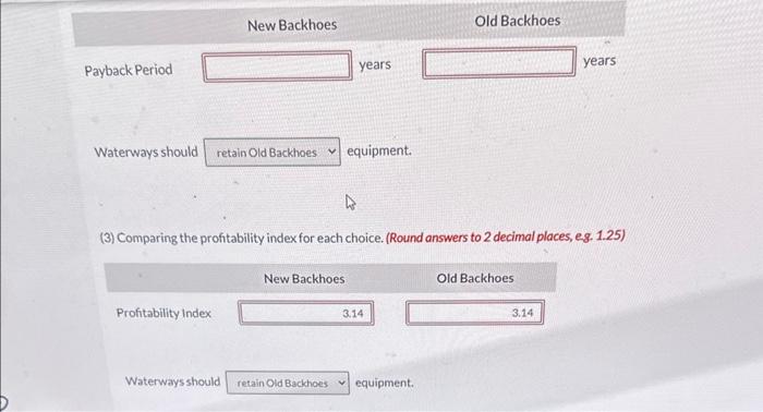 on the rate of return it must pay its owners and creditors.