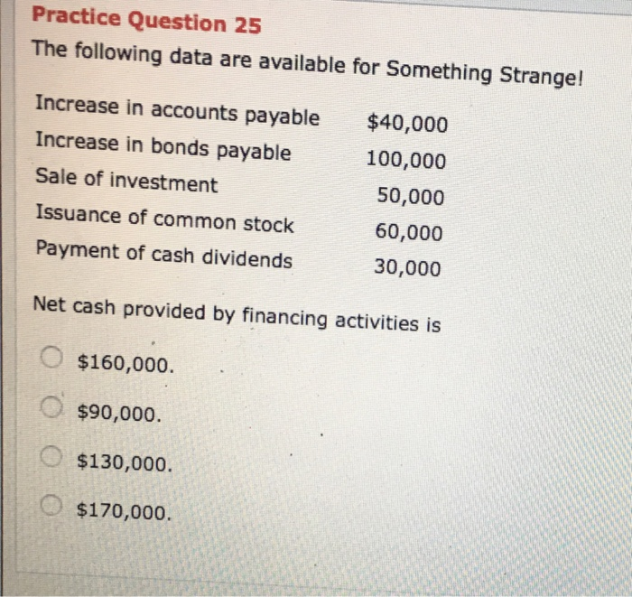  Practice Question 25 The following data are available for Something Strange!