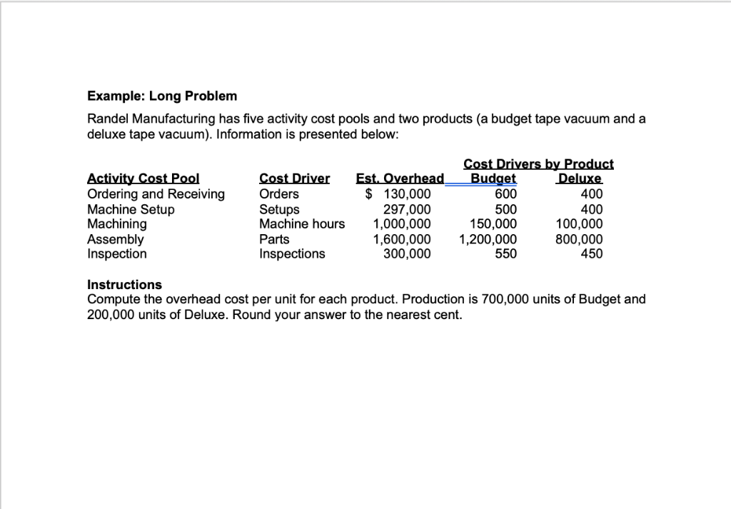 Example: Long Problem Randel Manufacturing has five activity cost pools and