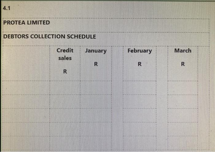 INFORMATION Protea Limited is in the process of formulating plans for the