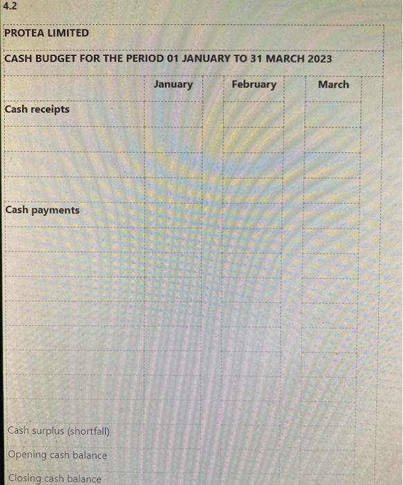 first quarter of 2023. 1. The following sales figures show the growth