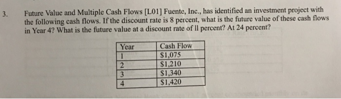  3. Future Value and Multiple Cash Flows [L01] Fuente, Inc., has
