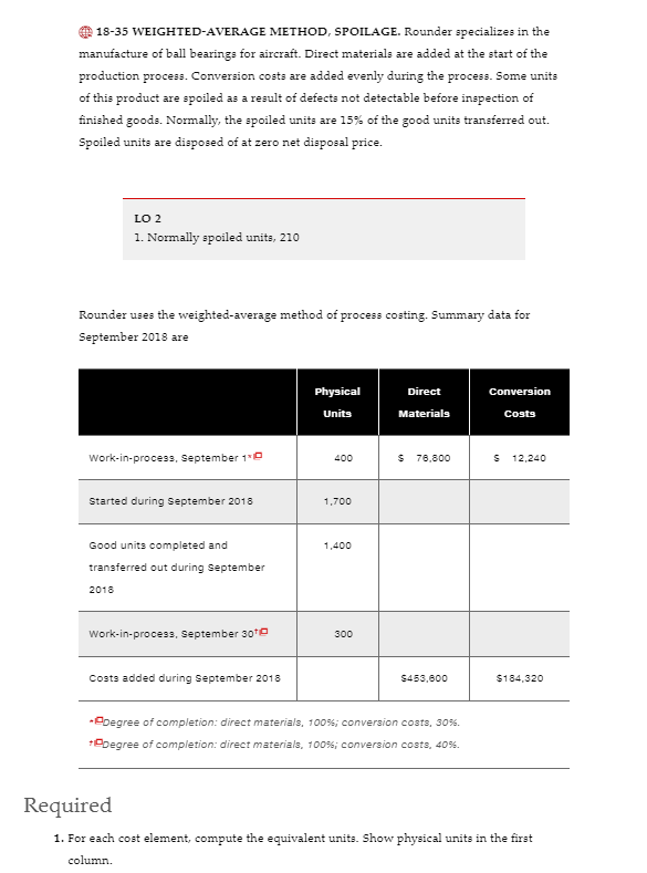 Please do 18-36, thanks. (18-35 WEIGHTED-AVERAGE METHOD, SPOILAGE. Rounder specializes in