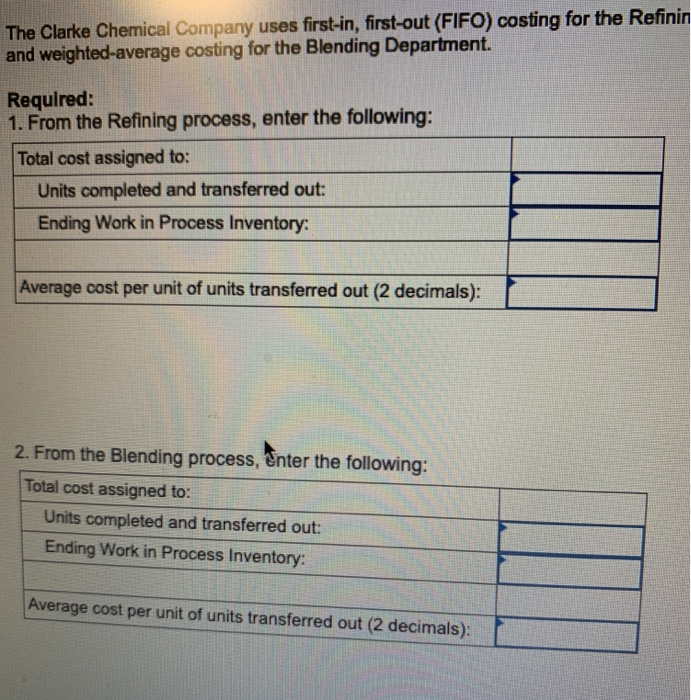 for totals and two decimals for per unit. The Clarke Chemical Company