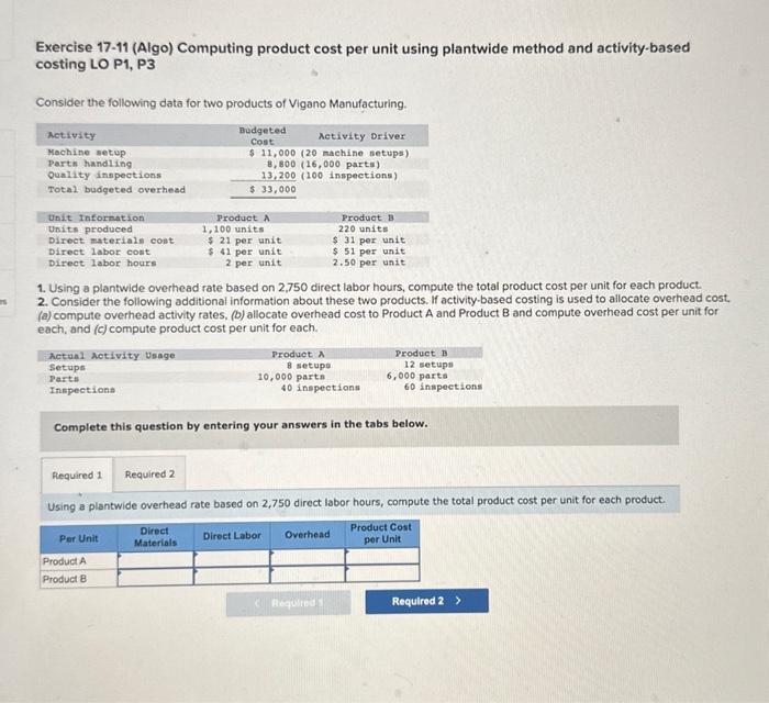  Exercise 17-11 (Algo) Computing product cost per unit using plantwide method