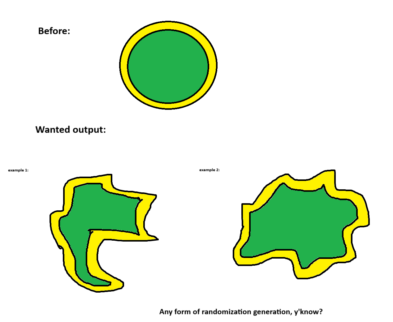  Python Turtle: Fixing my turtle code NEED HELP: will not run