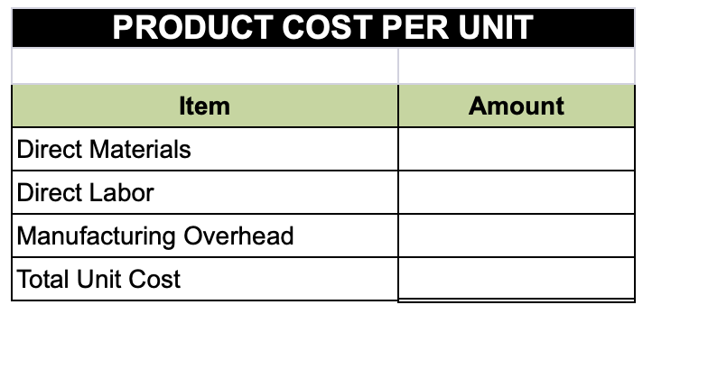 Unit Projected Cost/Material Unit Beginning Inventory (new business) $23.00 Lo Direct Labor