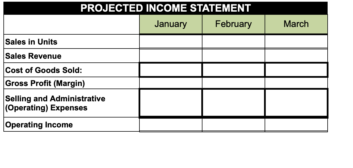 Time per Unit (in hours) Cost per Hour 1.00 $21.00 Manufacturing Overhead