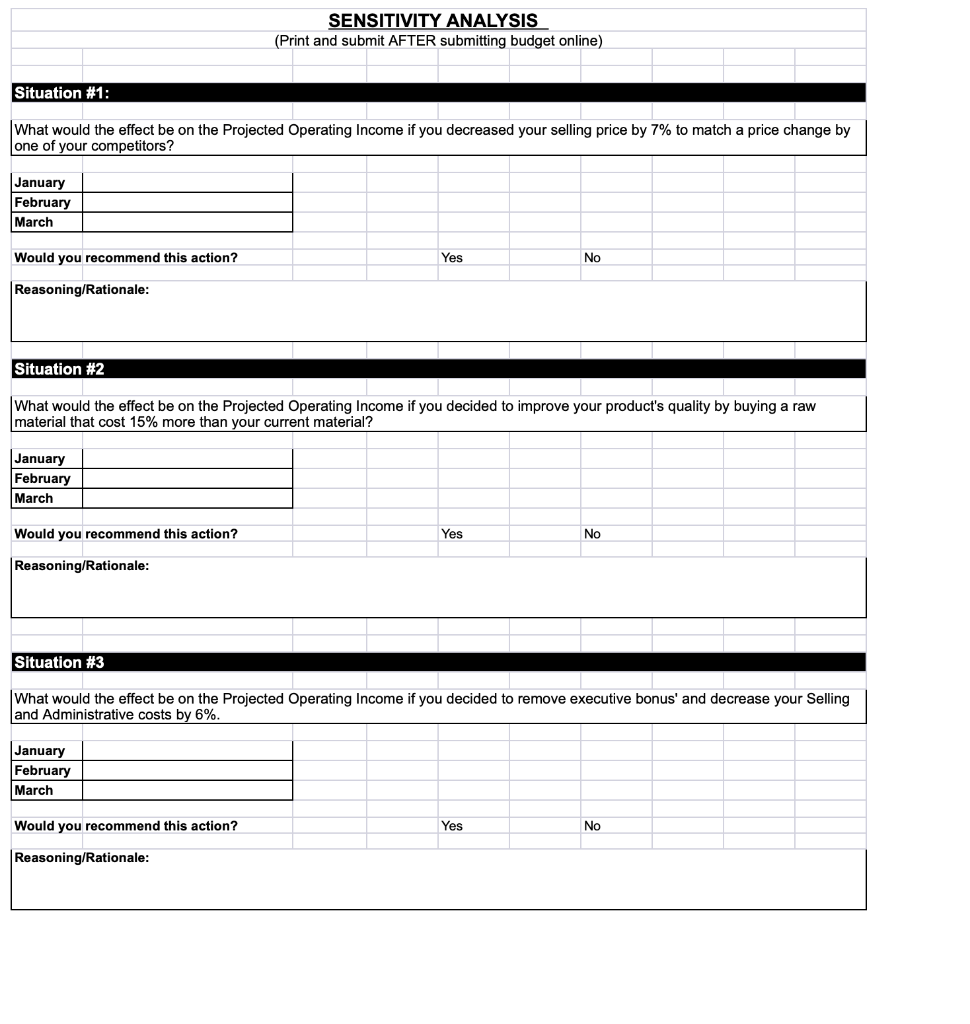 Variable Cost/Unit Fixed Costs $5.00 $5,625 SALES BUDGET January February March April