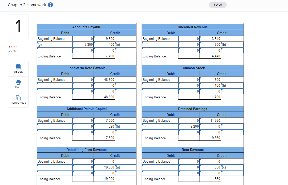 appreciate it! Stacey's Piano Rebuilding Company has been operating for one year.