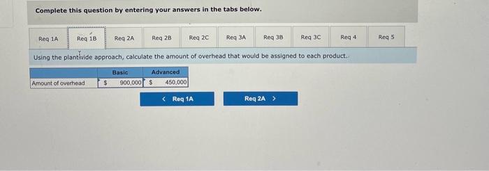 cost allocations, redo the controller's segmented income statement (continue to allocate selling