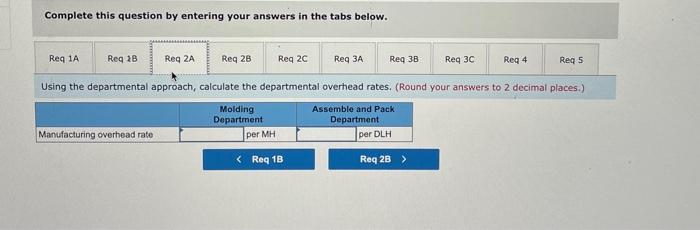 and administrative expenses based on sales dolfars). (Round your intermediate calculations to