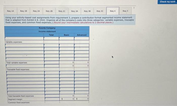 an activity rate for each activity cost pool. (Round your answers to