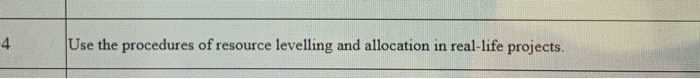 without using excel 4 Use the procedures of resource levelling and allocation