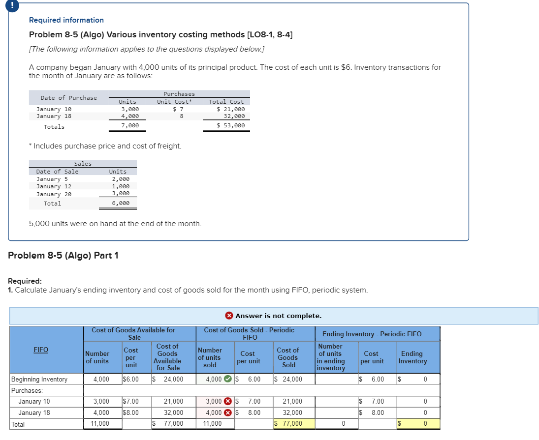  Required information Problem 8-5 (Algo) Various inventory costing methods [LO8-1, 8-4]