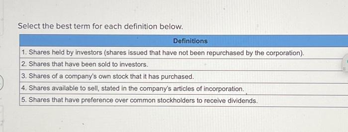  Select the best term for each definition below. Definitions 1. Shares