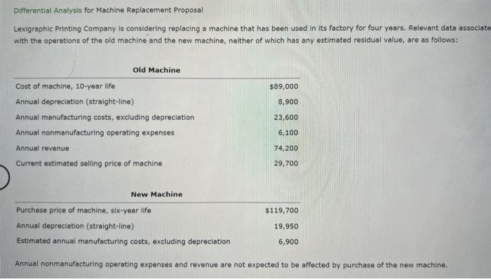 replacing a machine that has been used in its factory for four