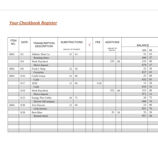 please I need help Match the checkbook register (page 2) up with