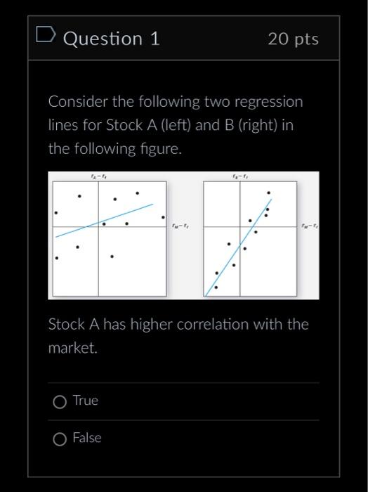  D Question 1 Consider the following two regression lines for Stock