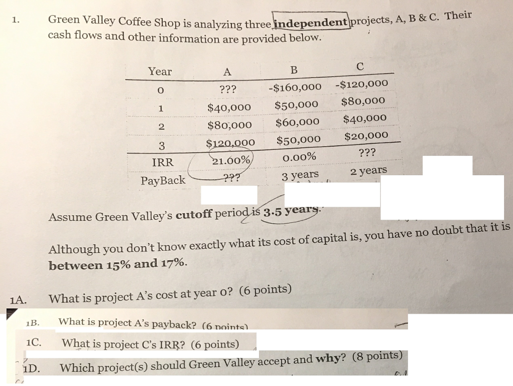 I need help with Finance word problems that involves these topics: Cost