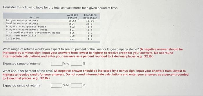 given period of time. Standard Deviation 19.2% Series Large-company stocks Small-company stocks