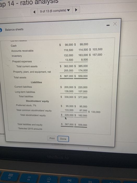 (book/static) Comparative financial statement data of Tennyson, Inc., follow. (Click the icon