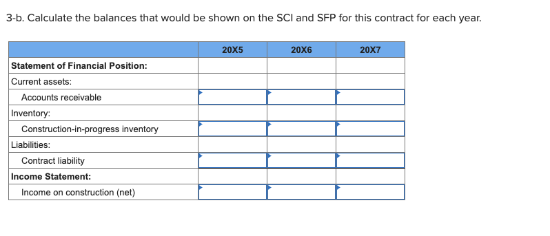 30 September 20X7. Construction activities are summarized below by year: 205 Construction