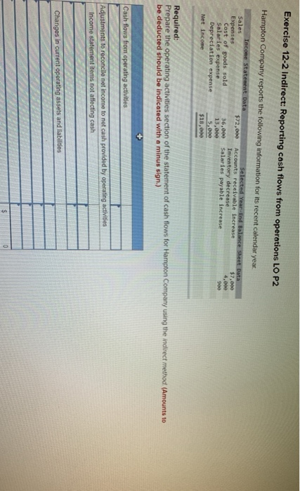  Exercise 12-2 Indirect: Reporting cash flows from operations LO P2 Hampton