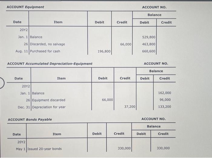 cash outflows, cash payments, decreases in cash, or any negative adjustments. Cash