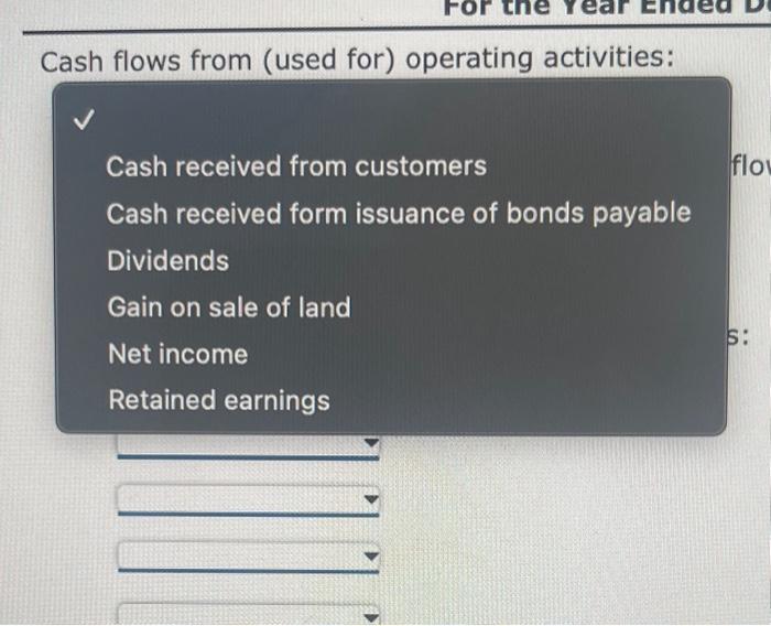 NO. Net cash flow from operating activities Cash flows from (used for)