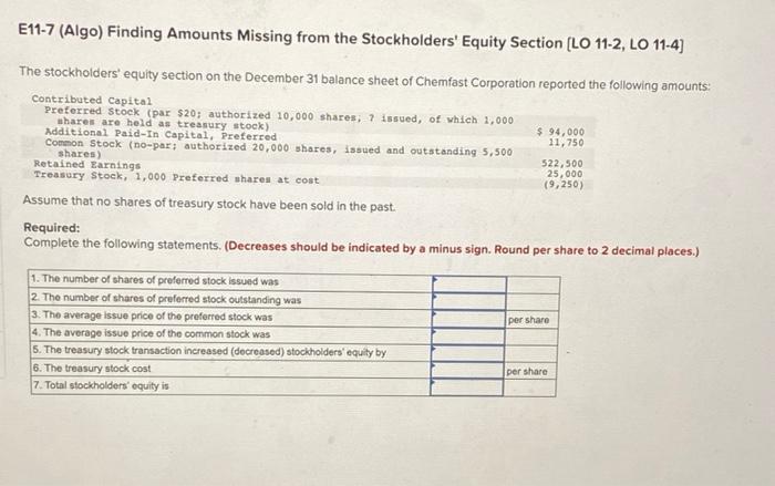  E11-7 (Algo) Finding Amounts Missing from the Stockholders' Equity Section (LO