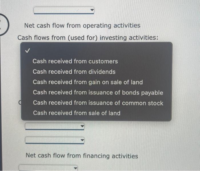 from gain on sale of land Cash received from issuance of bonds