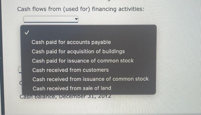 payable Cash received from issuance of common stock Cash received from sale
