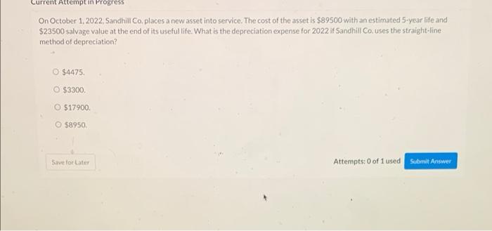  Current Attempt in Progress On October 1, 2022 Sandhill Co, places